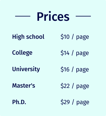 essaywriterservices_prices